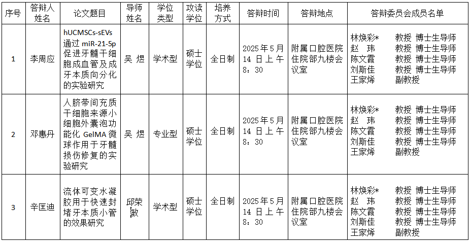 杏吧视频
2025年研究生学位（毕业）论文答辩公告（儿童口腔医学方向） 第 1 张